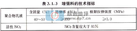 歐進建材www.gsmdata.cn