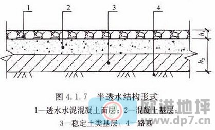 透水混凝土地坪-歐進建材www.gsmdata.cn